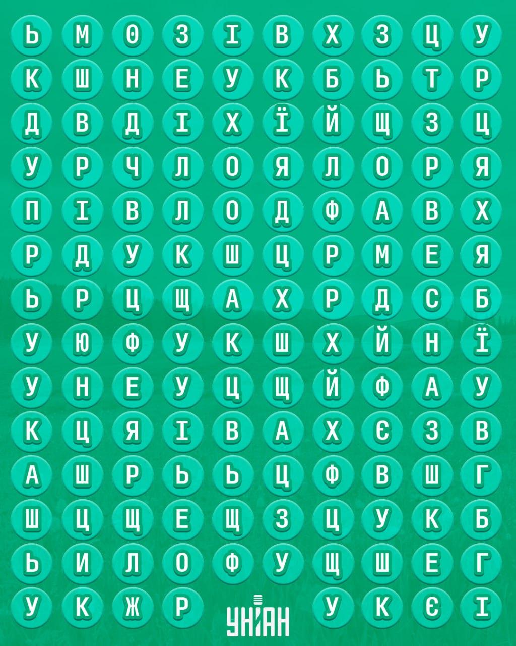 Il 98% delle persone non riesce a trovare la parola 