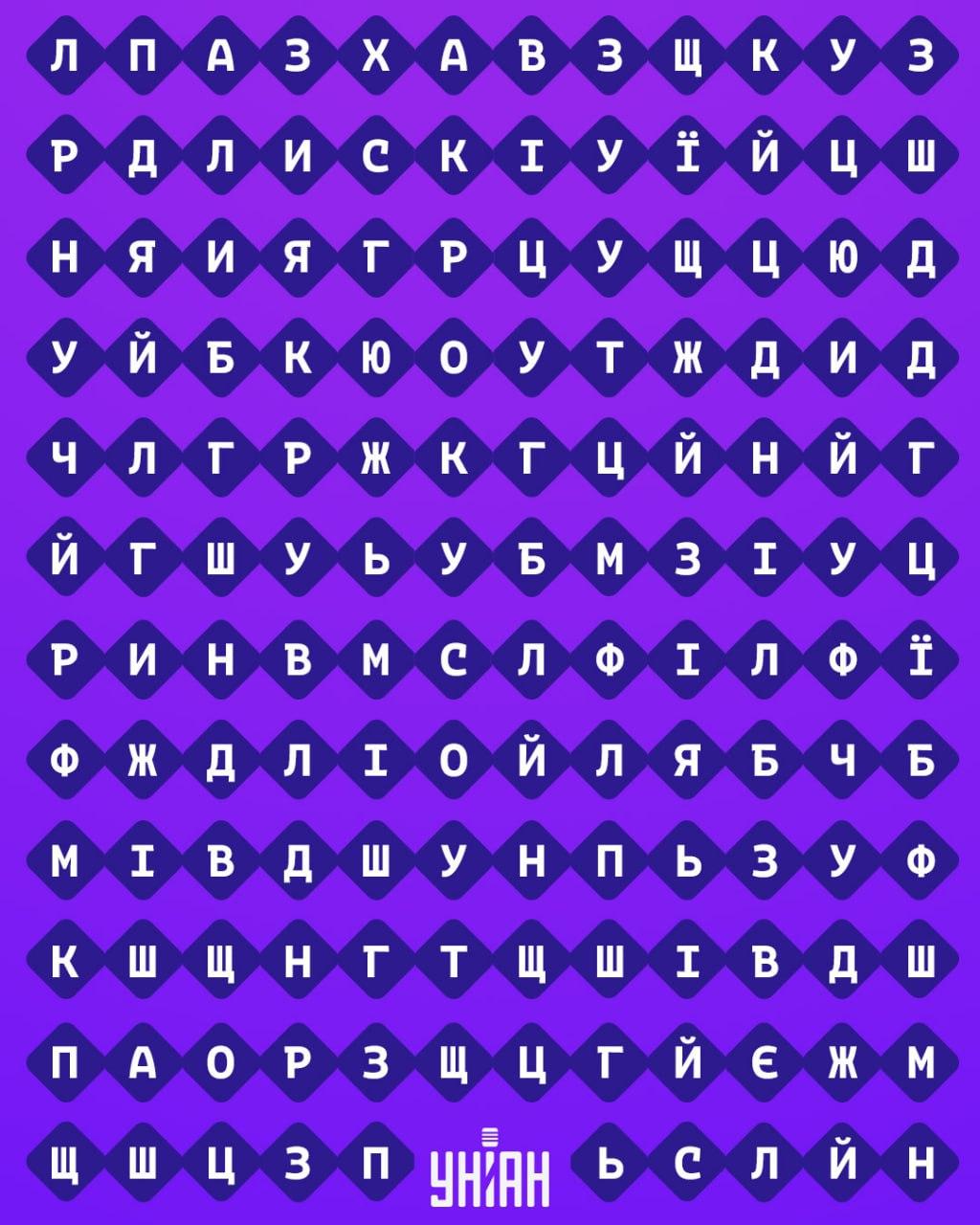 Solo l'1% delle persone riesce a trovare la parola 'crocus' in 11 secondi: un rompicapo molto difficile